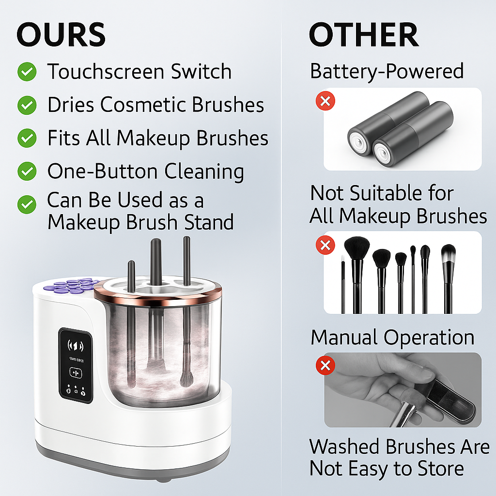 Palerro Electric Brush Cleaner