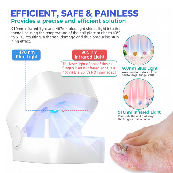 Fungal Nail Treatment (WHITE)
